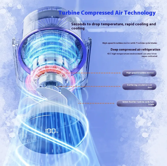 Air Circulation Mini Wireless Desk Fan | Rechargeable Bladeless Cooling Fan